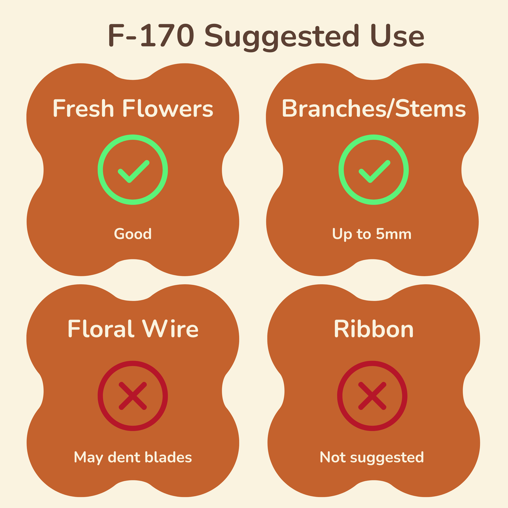 Professional Japanese Florist Scissors | Sakagen F-170